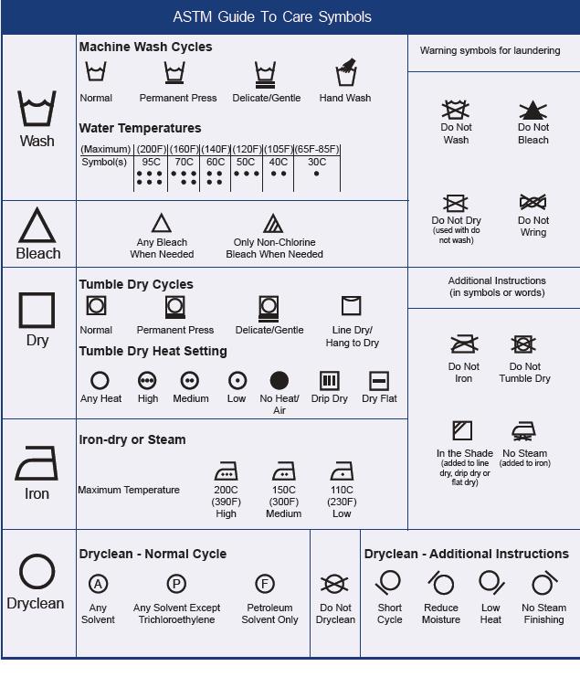 laundry symbols - NEWBRIGHT